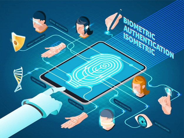 Biometric Sensors